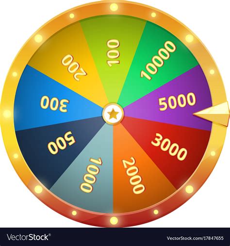 how to win spin wheel in casino
